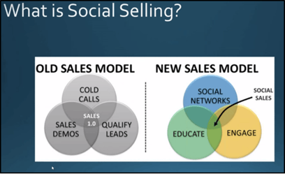 Social_Selling