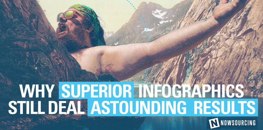 Why Superior Infographics Still Deal Astounding Results