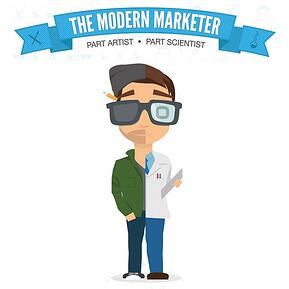 marketing for non-marketers