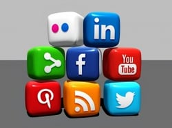 B2B-Inbound-Marketing-Social-Media-300x225