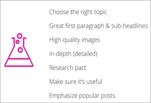 Blogging-Best-Practices_with_border