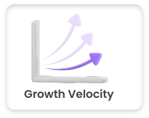Gentoo-Velocity-graph-1