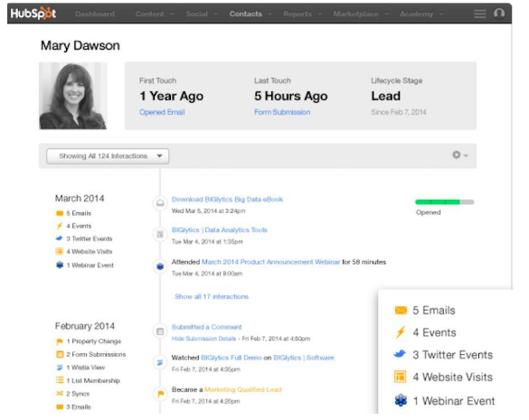 HubSpot Contact Screenshot 