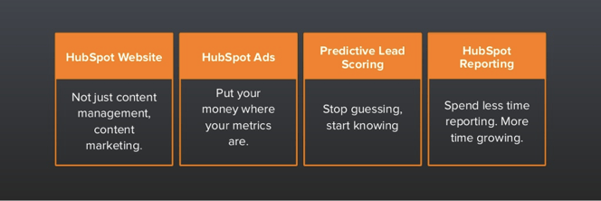 Hubspot_CRM