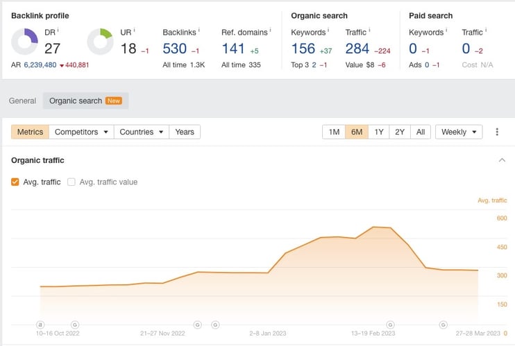 SEO explorer