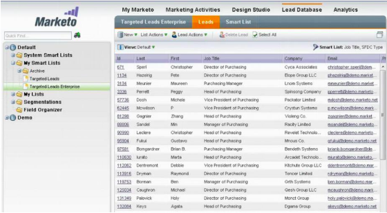 Marketo Screenshot