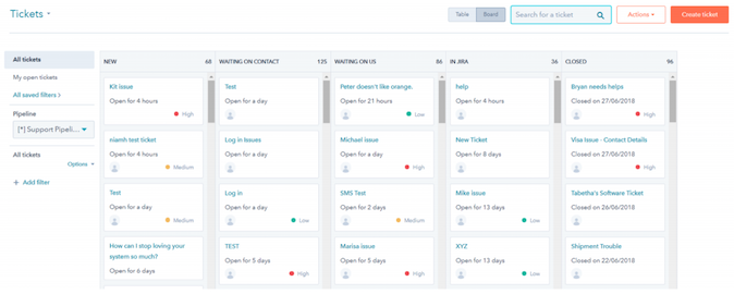 HubSpot Tickets Feature