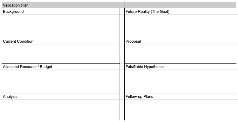 Validation Plan