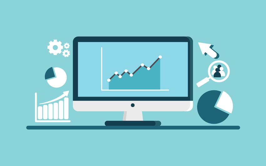 b2b marketing automation