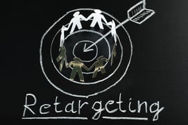 b2b_retargeting