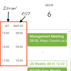 meeting times