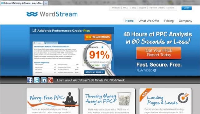 wordstream lead generation