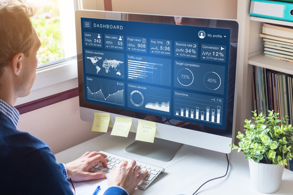 Monitor Your KPIs With A Digital Marketing Dashboard