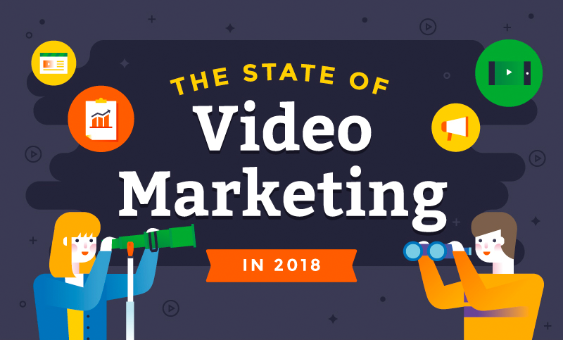 Infographic The State of Video Marketing in 2018