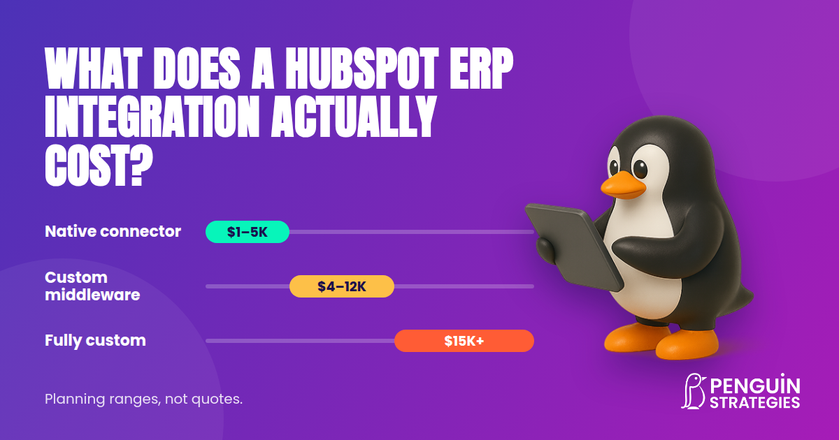 What Does a HubSpot ERP Integration Actually Cost?