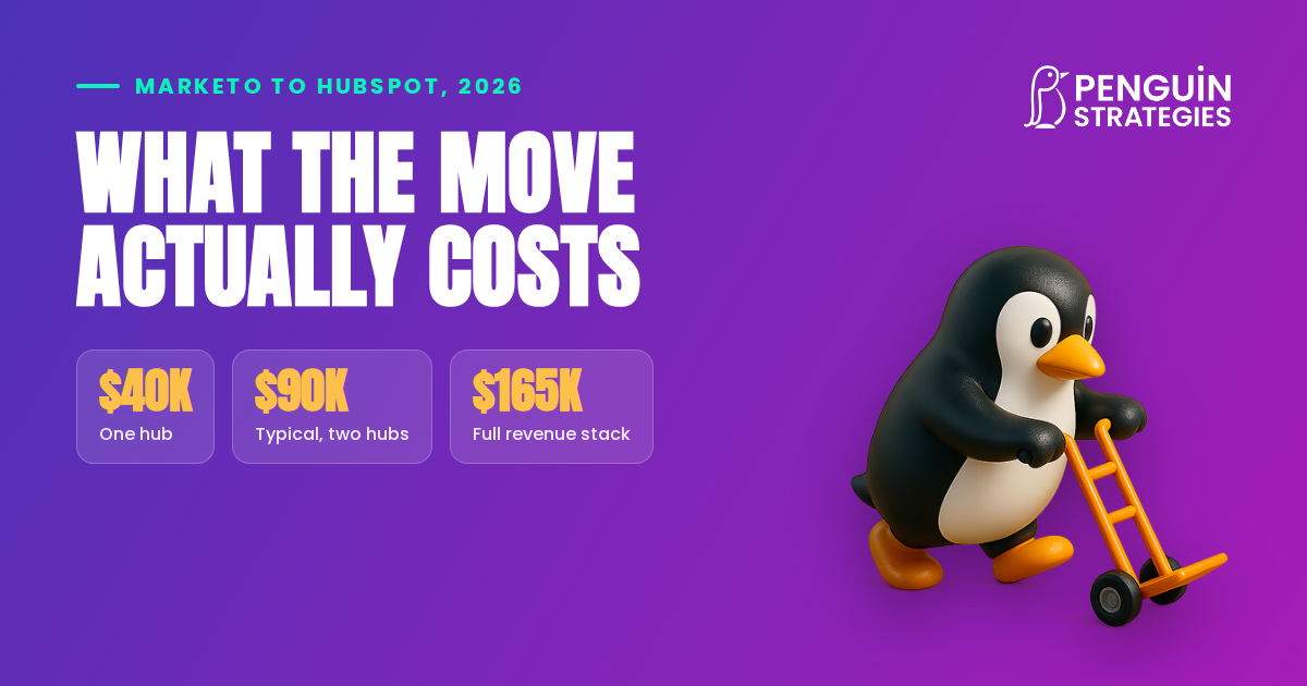 Marketo to HubSpot Migration Costs in 2026