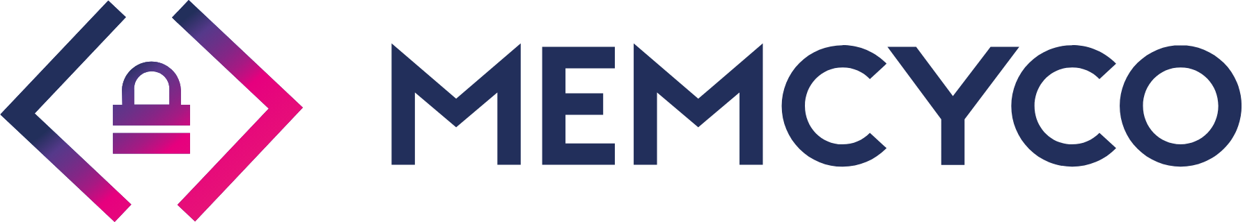 Memcyco