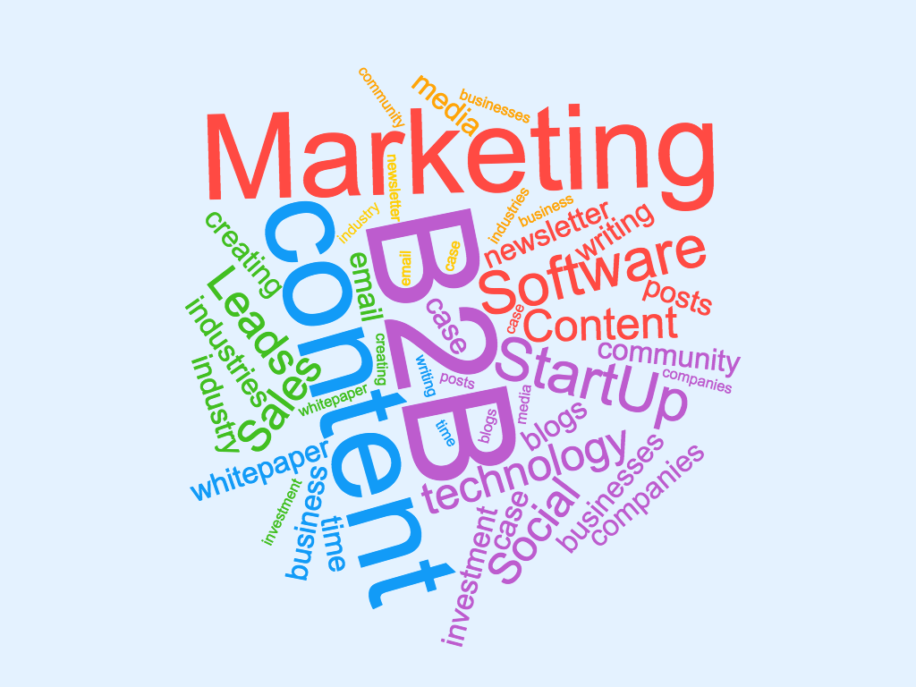 Why B2B Software Companies Should Do Content Marketing